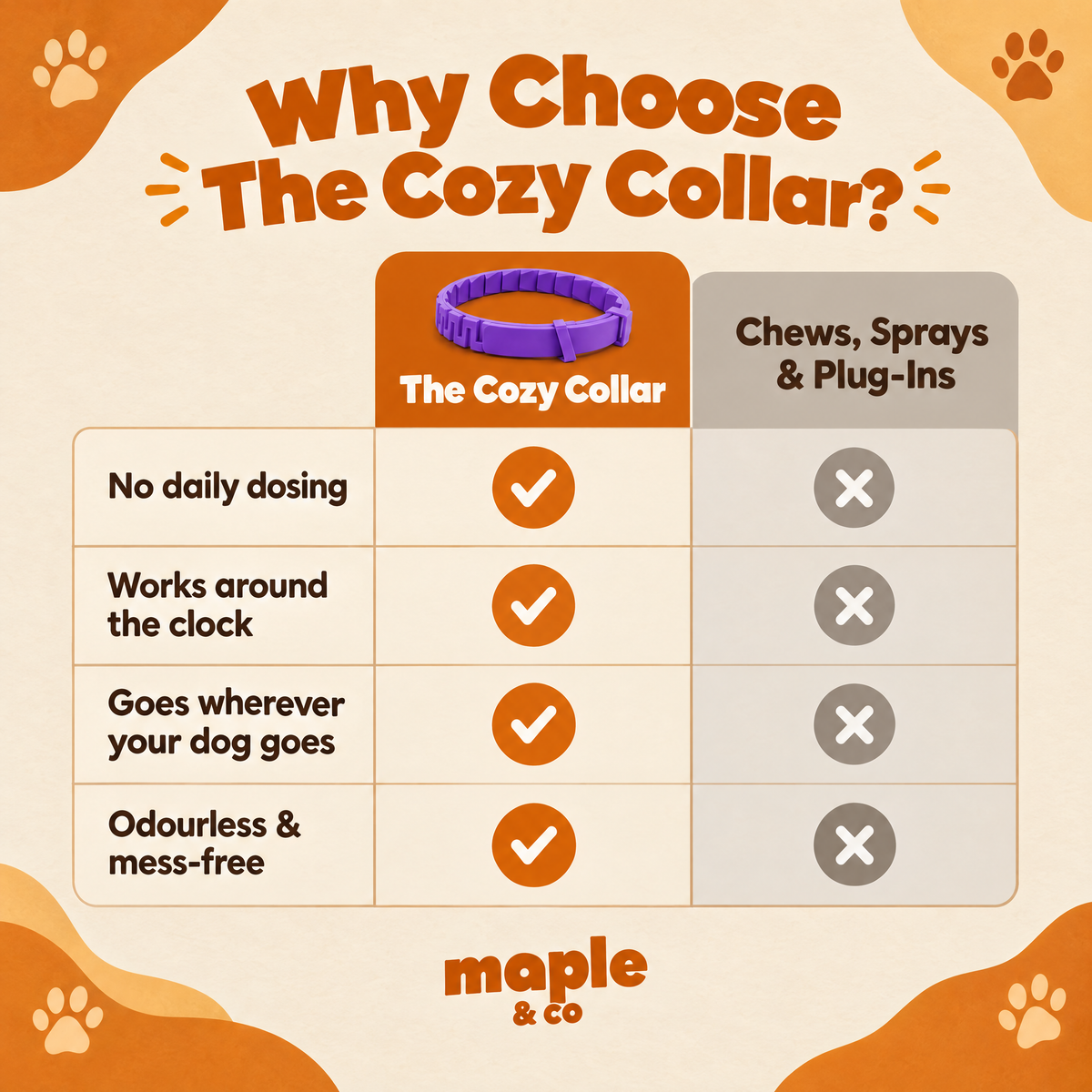 The Cozy Collar